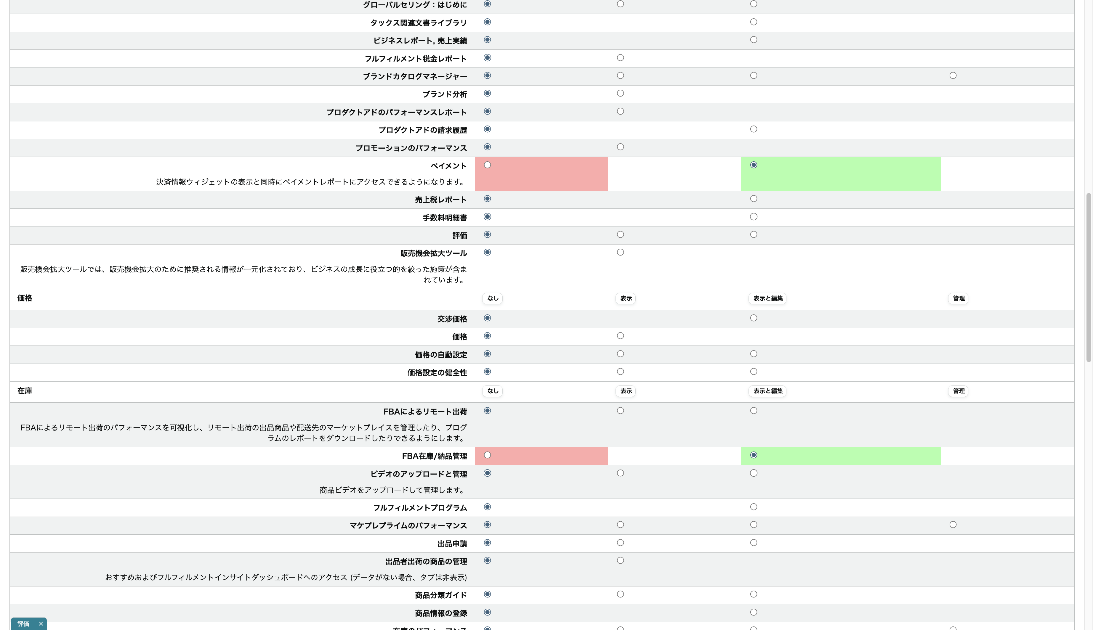 各項目に権限付与されたことを確認