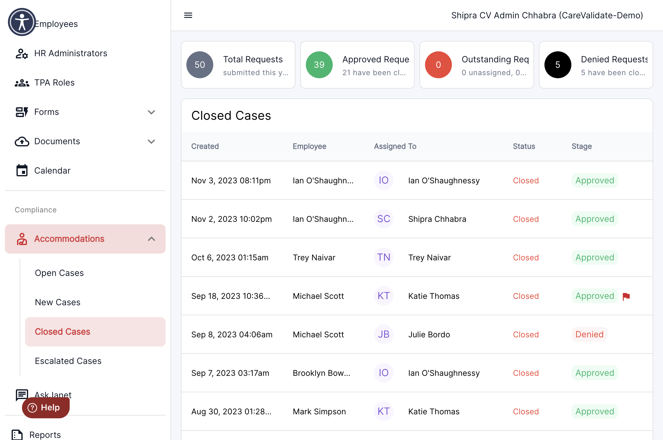 Click on Closed Cases from the drop down menu
