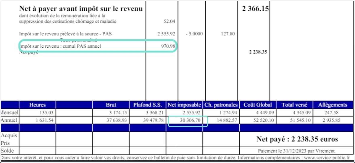 Sur votre bulletin de paie de Décembre, vous trouverez les informations pour votre déclaration d'impôts.