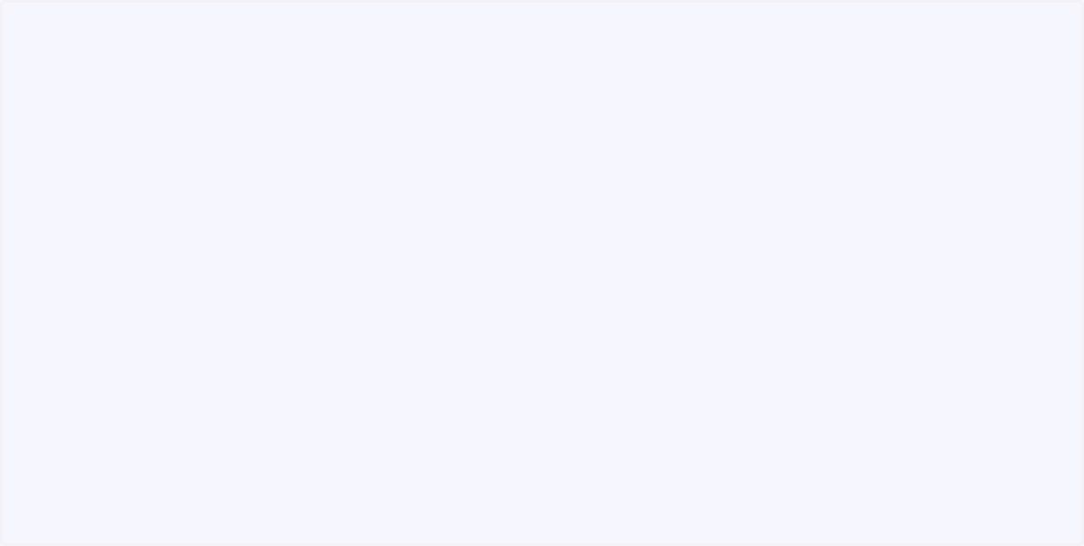 And then click on "Apply" to confirm your filter clearing