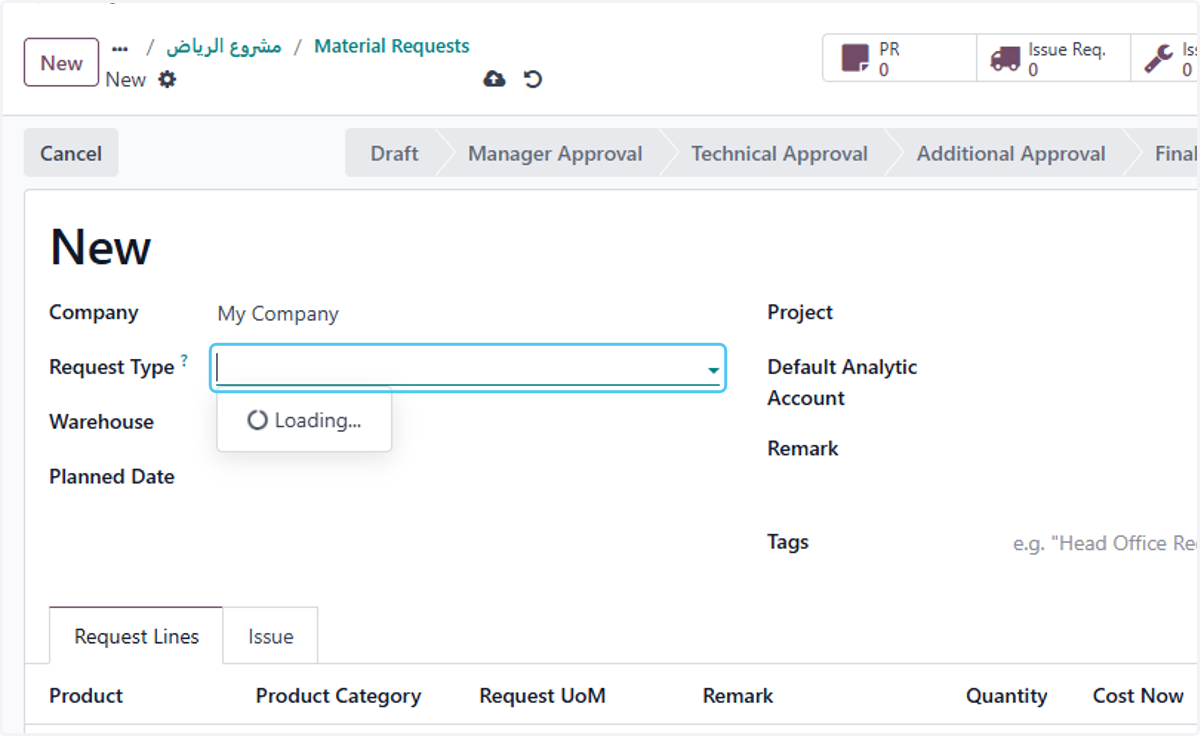 select Request Type?