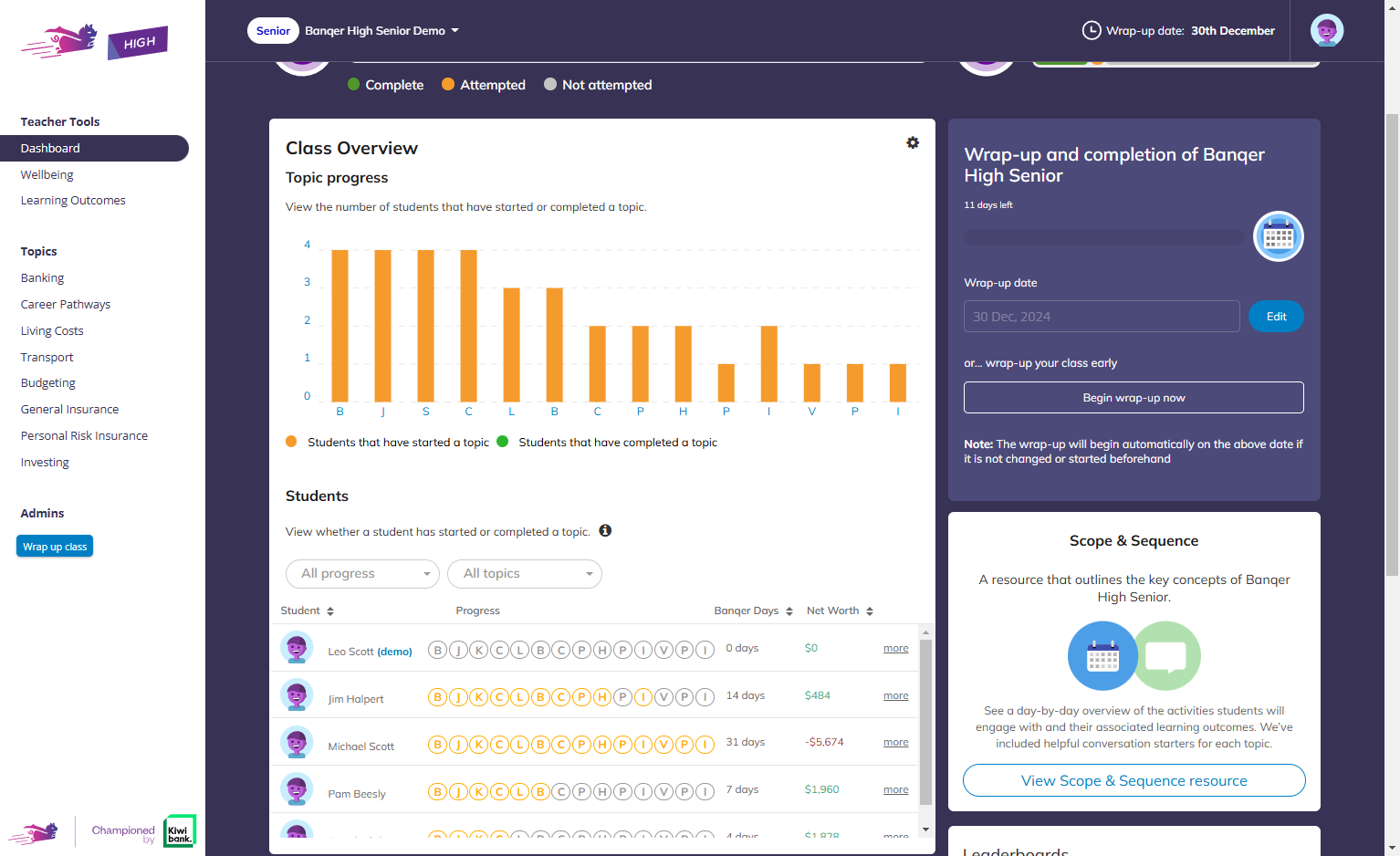 Navigate to your Dashboard view.