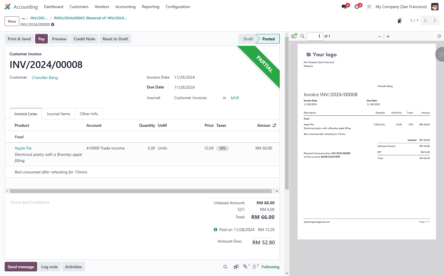 Review invoice with credit note