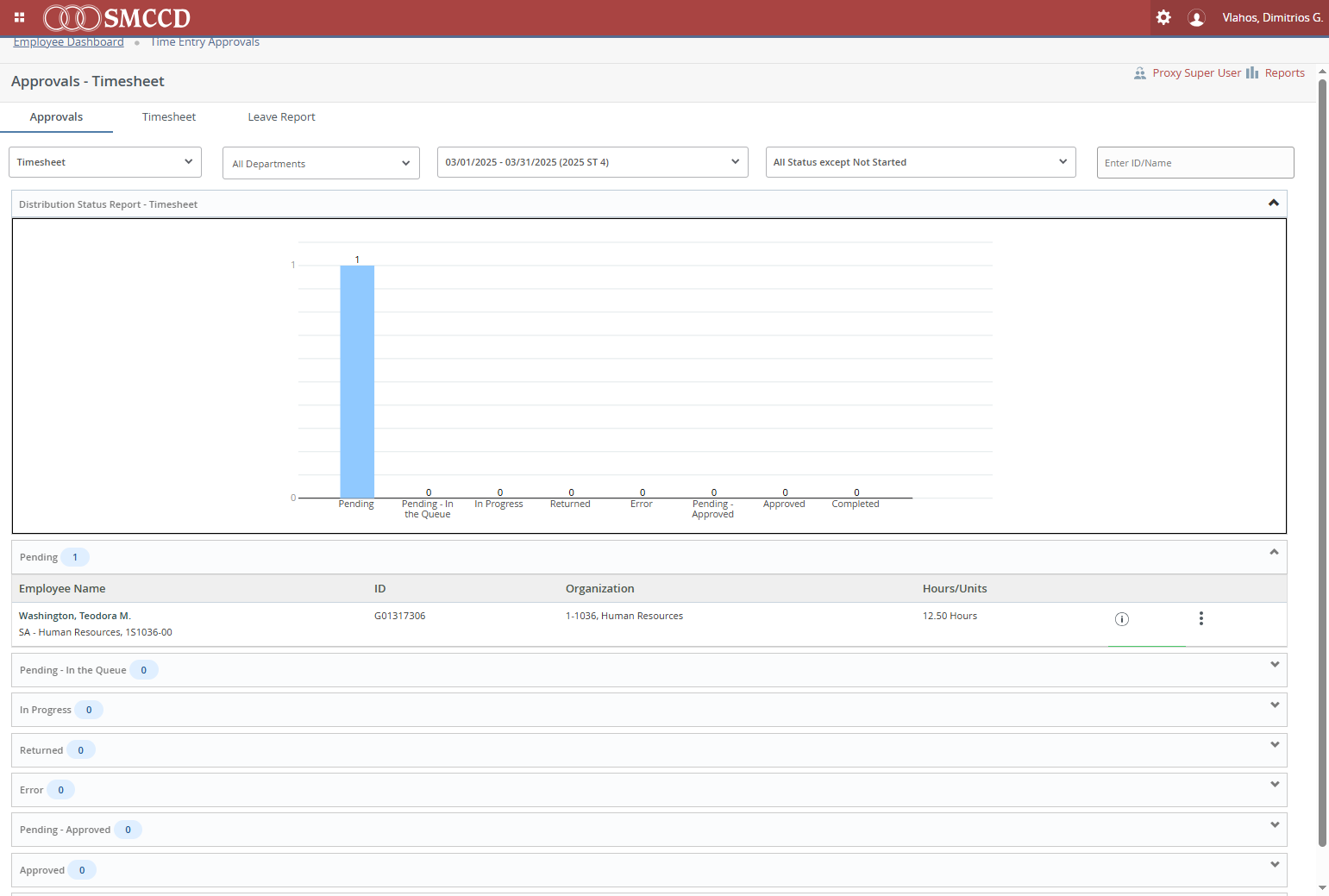 Click on each employee’s name or G# to view details of their timesheet.