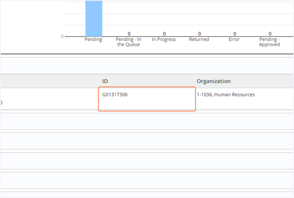 Click on each employee’s name or G# to view details of their timesheet.