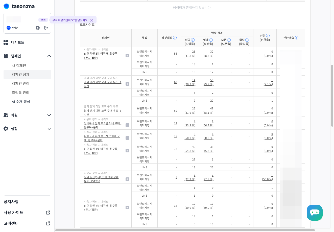 해당 캠페인을 선택해 주세요.