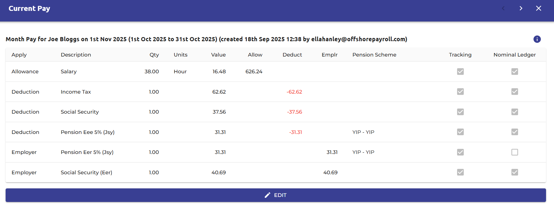 The system will then calculate the employee's salary based on the quantity of hours and the salary record.