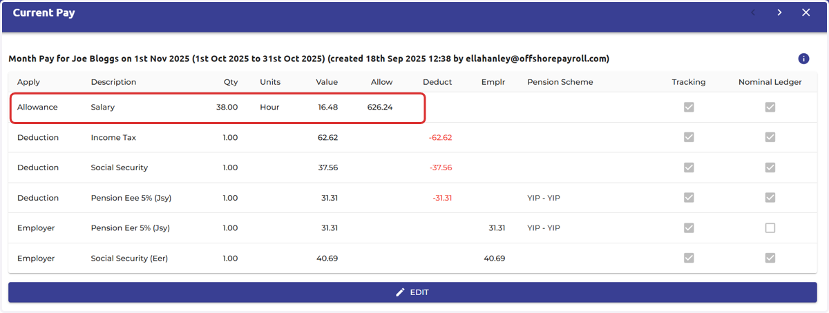 The system will then calculate the employee's salary based on the quantity of hours and the salary record.