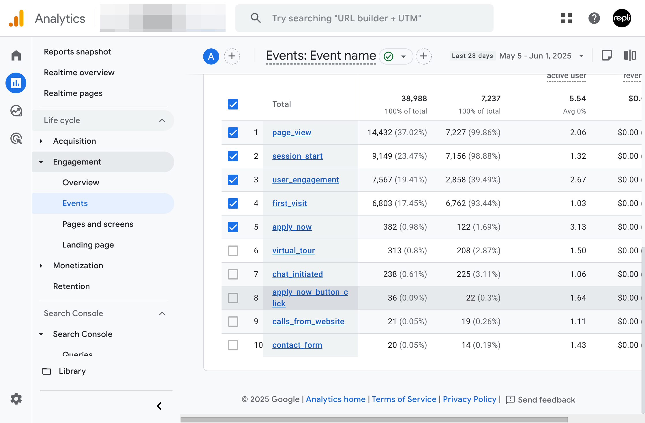 You will find the event names under the [Total] column