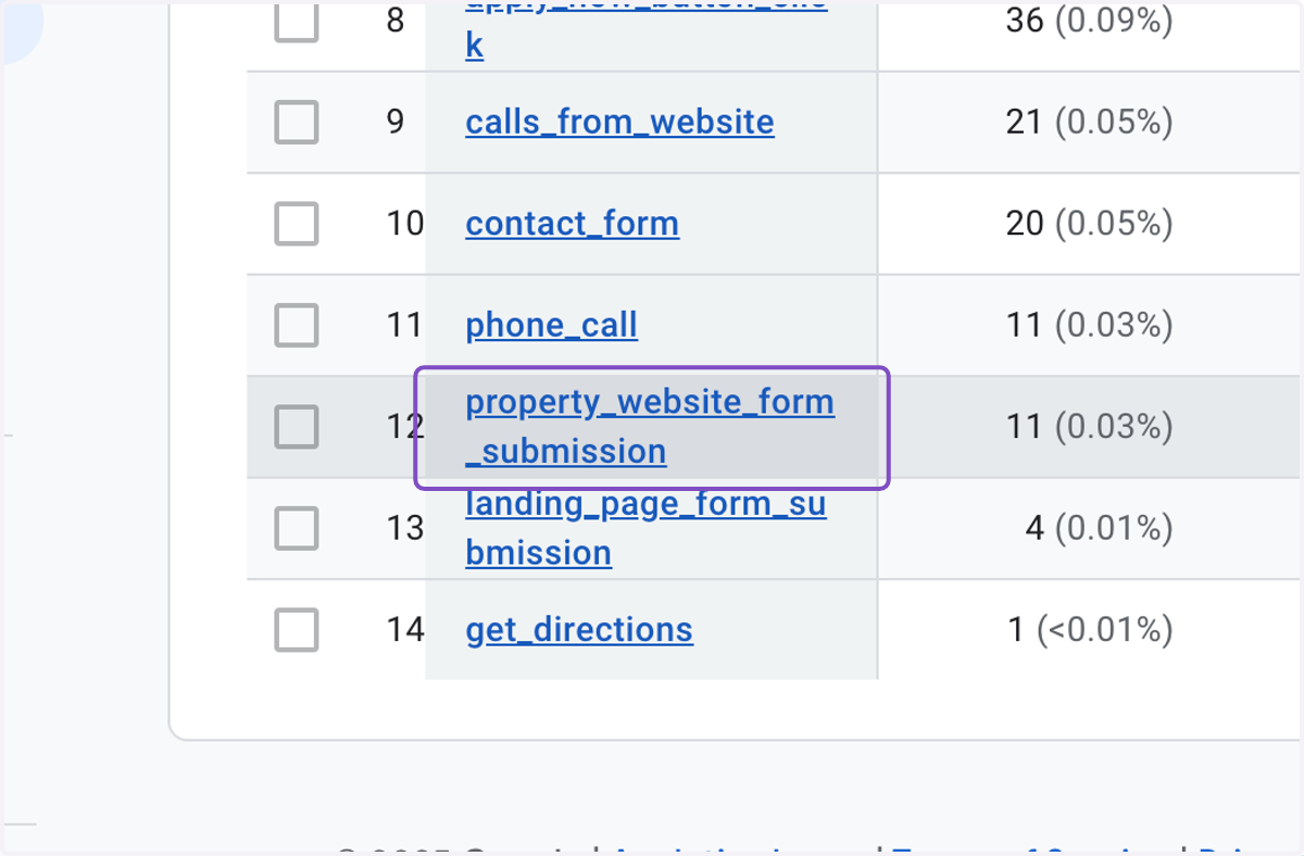 Click on property_website_form_submission