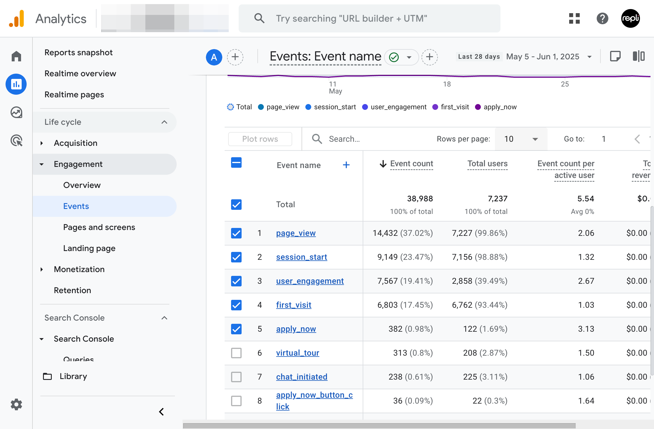 To find more events, click on rows per page