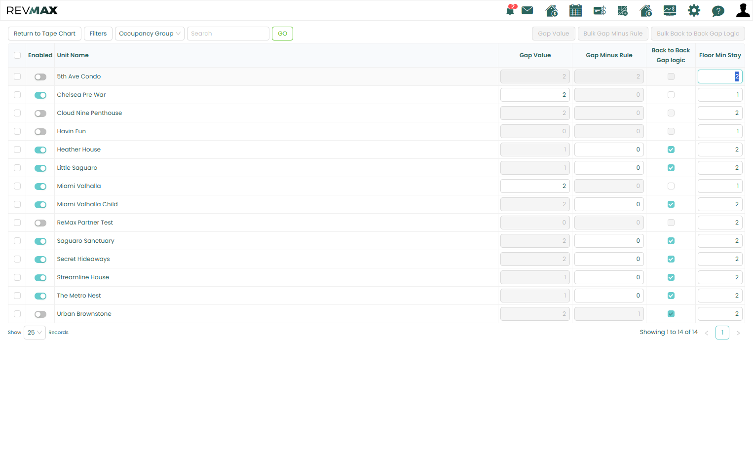 For additional flexibility, a Floor Min Stay column is also available on the Gap Logic Rules page, allowing you to update the minimum night requirement directly while managing your Gap Logic settings.