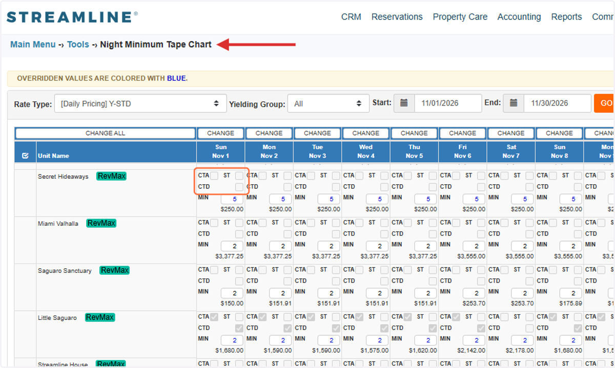 Once confirmed, navigate to Streamline’s Night Minimum Tape Chart to verify that the CTA (Closed to Arrival), CTD (Closed to Departure), and ST (Stay Through) boxes are visible.