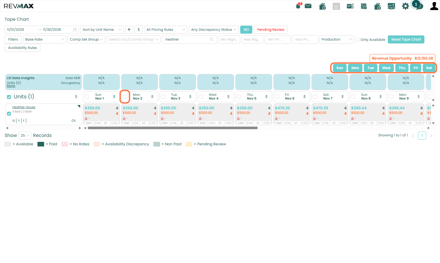 A Days of the Week filter is also available if you want to apply restrictions only to specific days of the week.