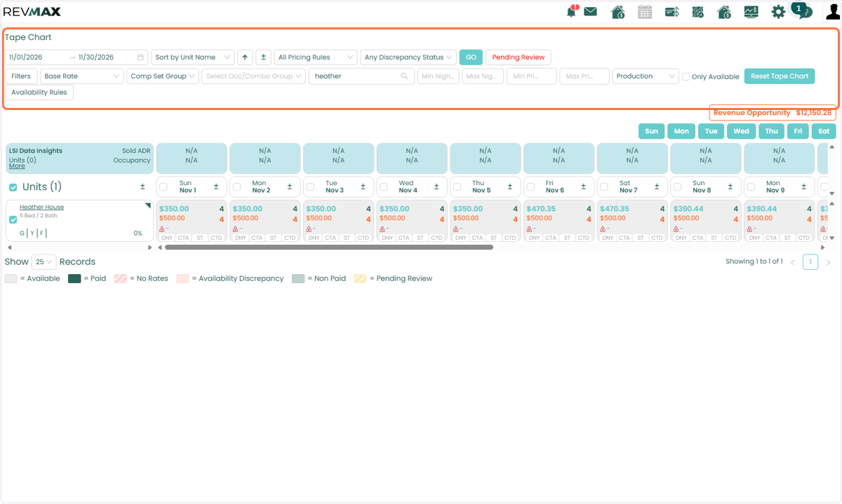 In RevMax, filter the date range and/or select the specific units where you would like to apply Stay Restrictions.