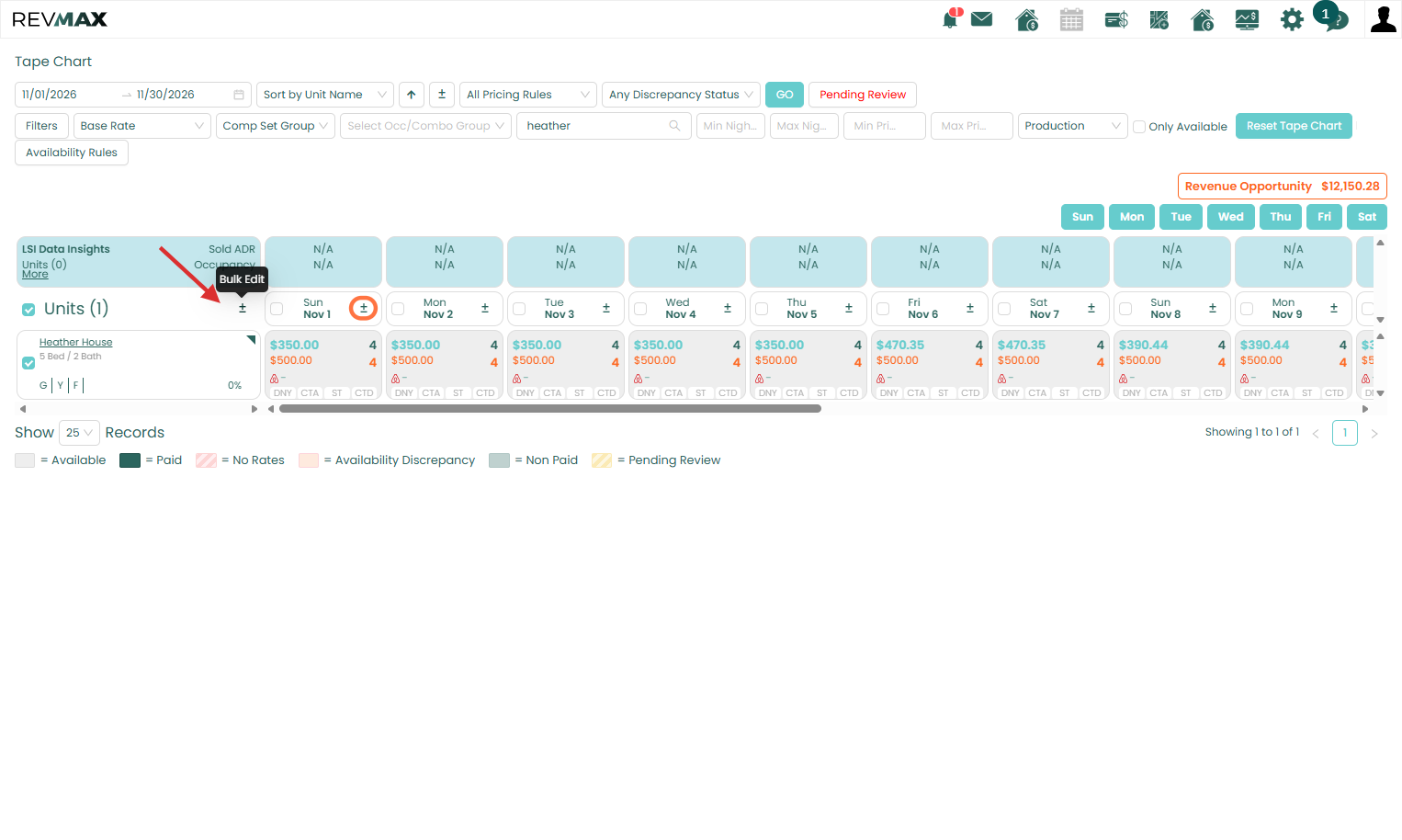 Once you have selected your desired dates and units, click the Bulk Edit icon.