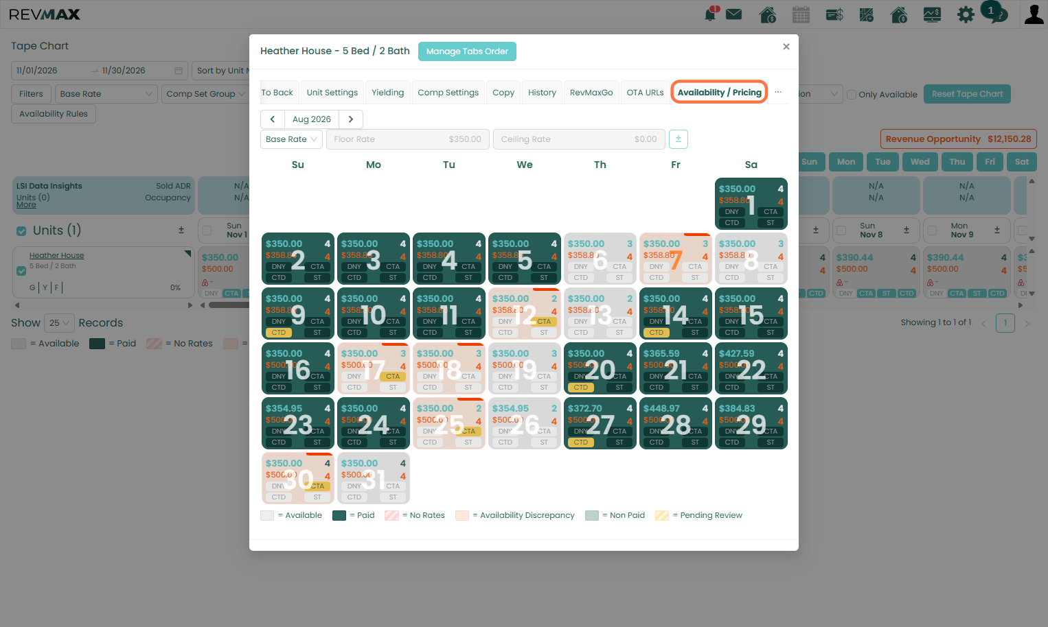 The bulk editing option is also available when viewing pricing through Unit-Level Settings > Availability/Pricing.