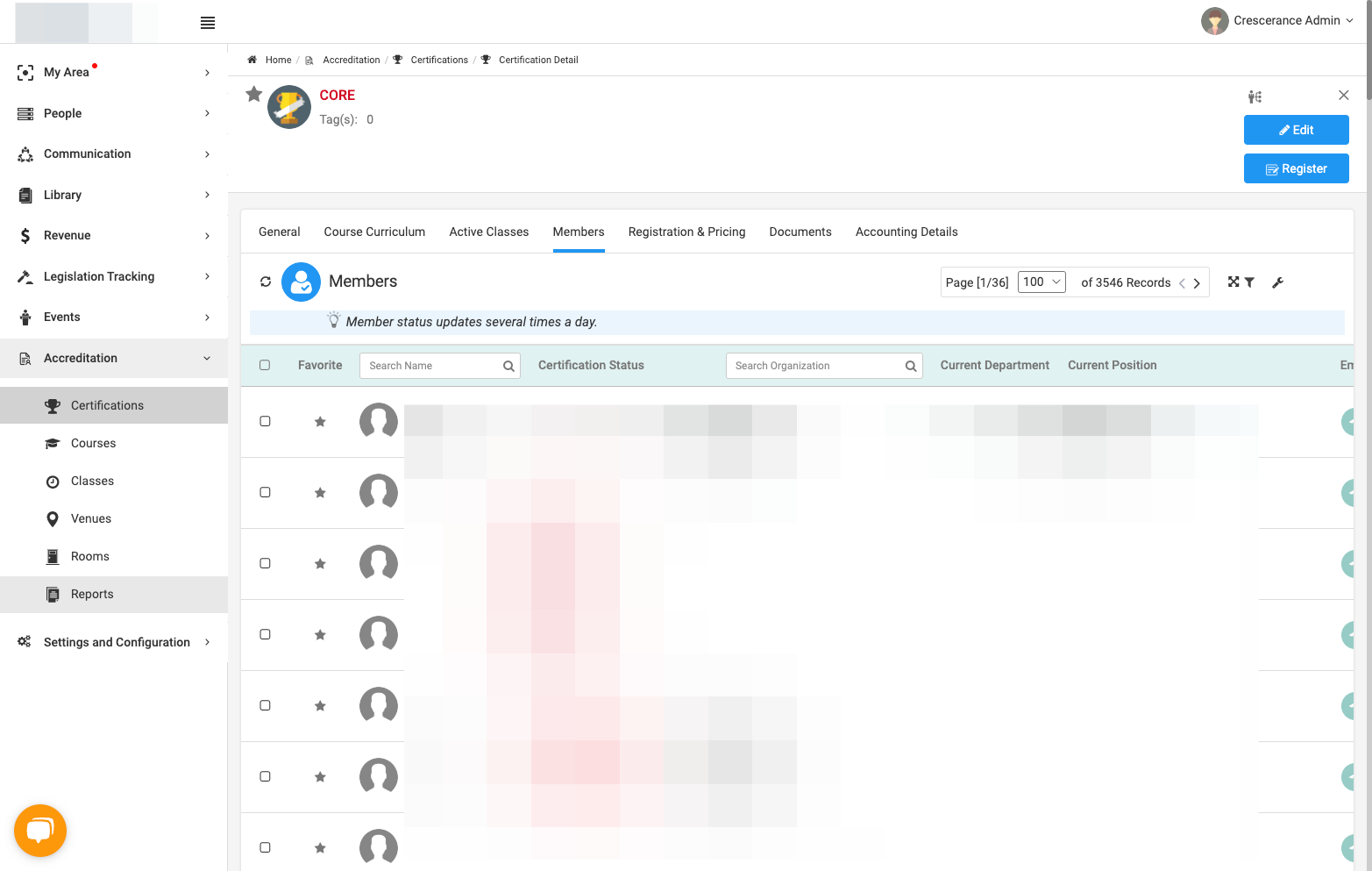 Click on Reports to download reports on certifications