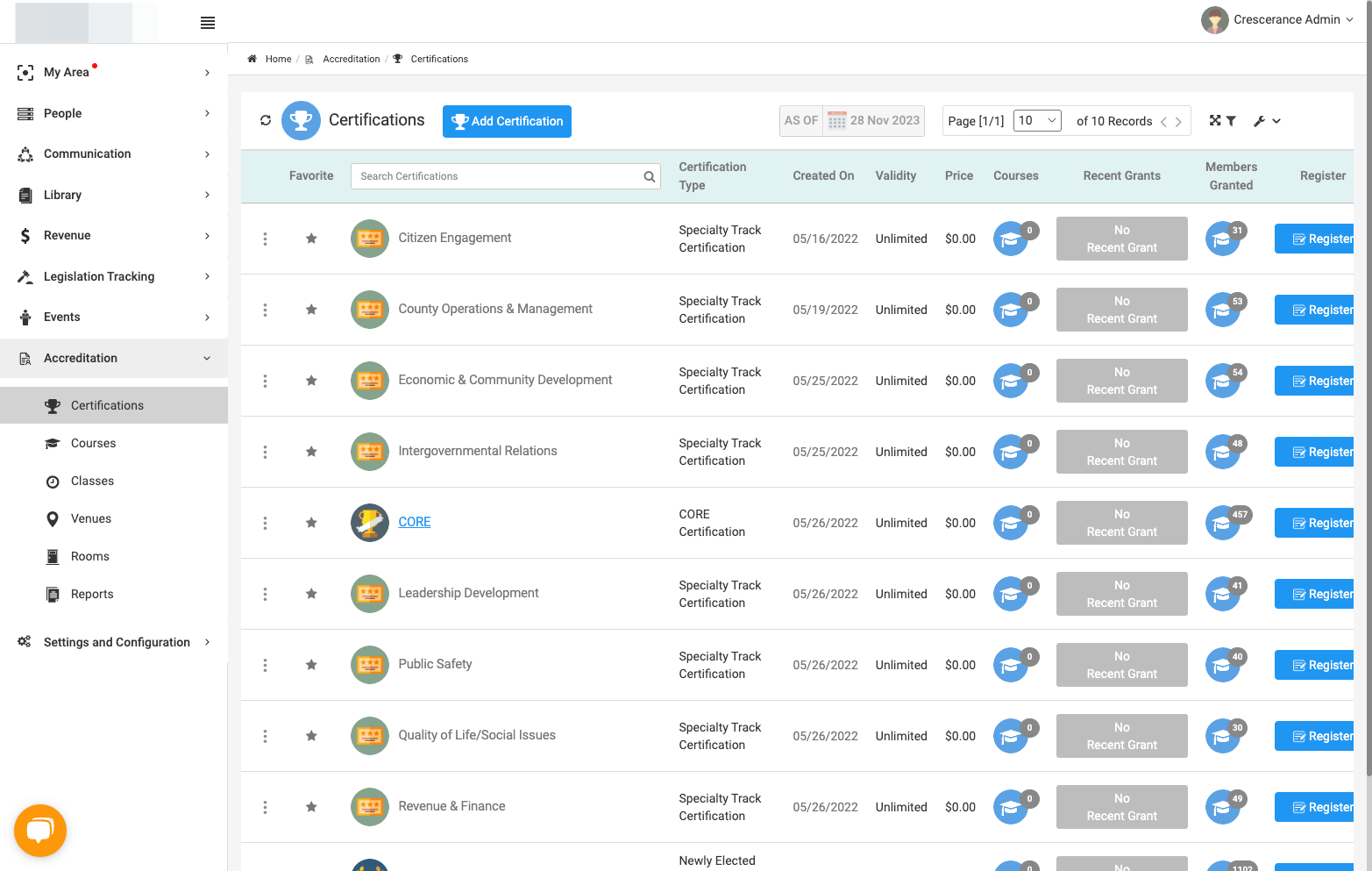 Click on a certification you wish to view