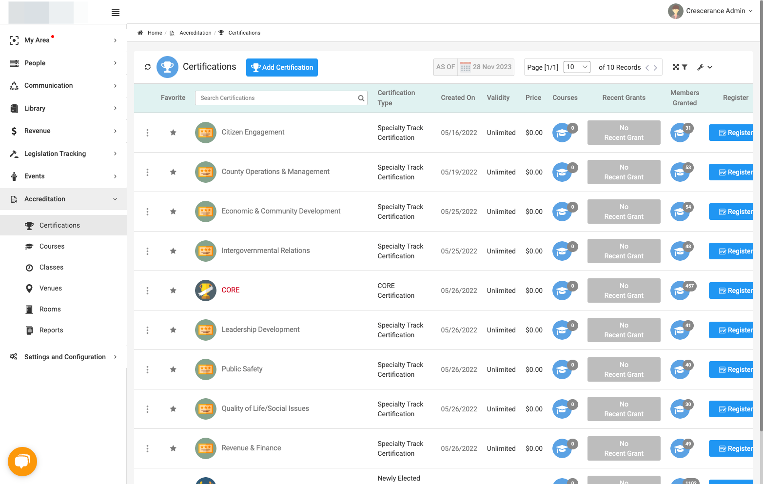 Click on Accreditation and Certifications