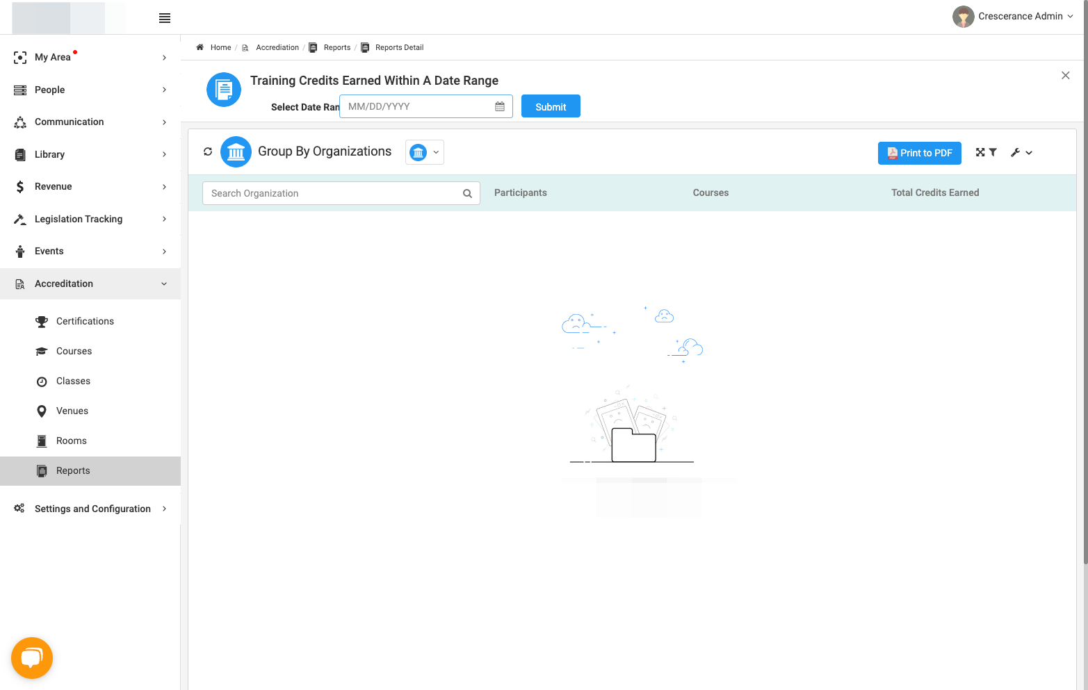 Click on drop down to select grouping