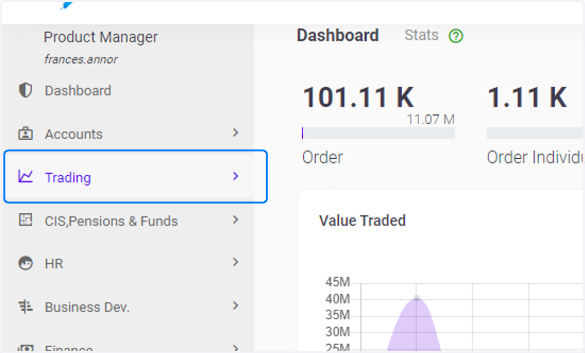 Click on Trading