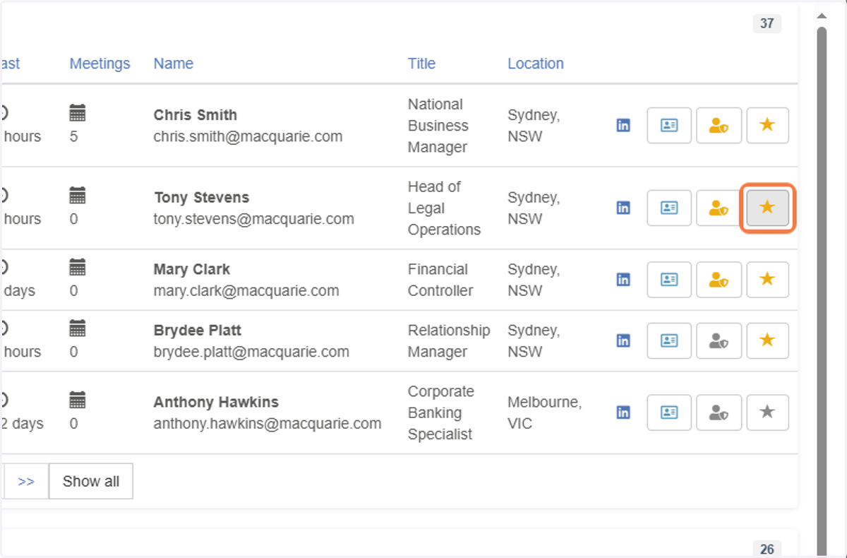 Click on the Favourites button for those Individuals you would like to include in your Heat Map report