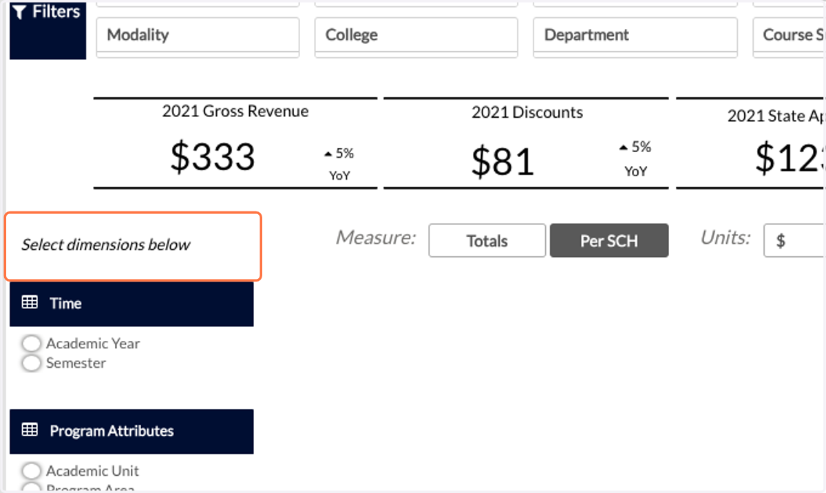 To populate the table, you will need to select dimensions on the left-hand side of the screen.