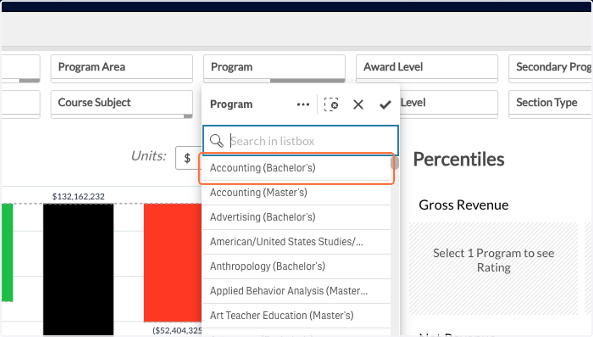 Select the program you would like to view data for.