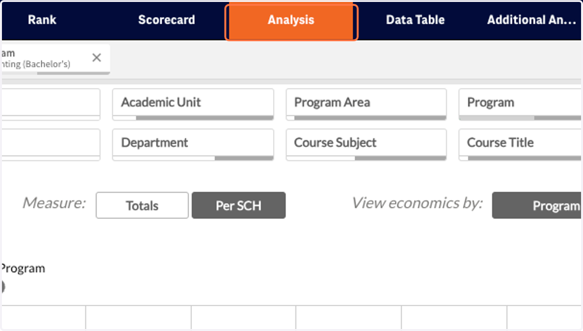 To move to the Analysis tab click on Analysis in the blue navigation banner at the top of your screen.