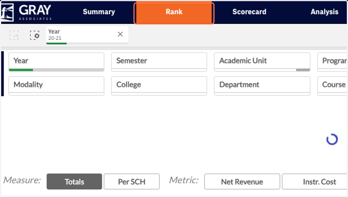 To move to the Rank tab click on Rank in the blue navigation banner at the top of your screen.