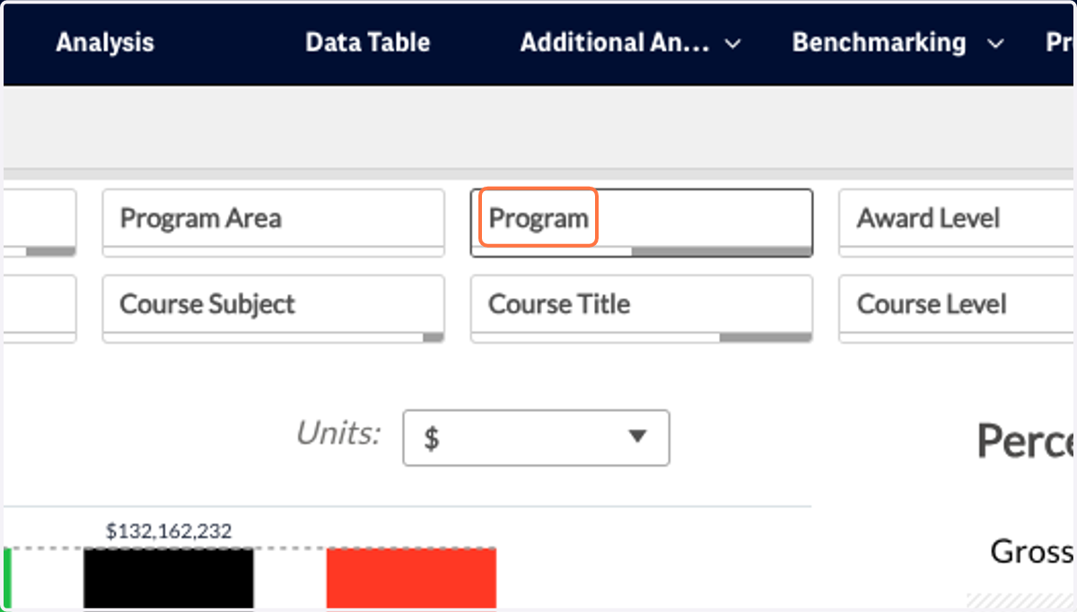 Next, select the Program you would like to view data for. Click on the Program filter.