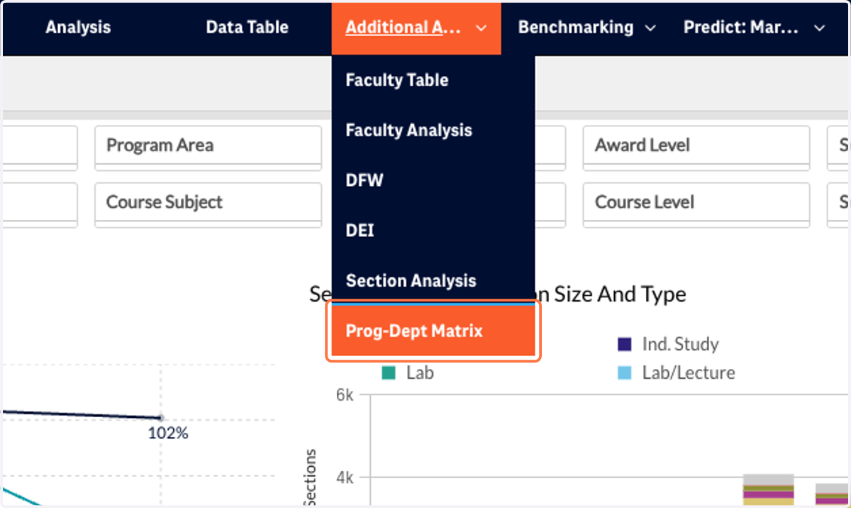 To move to the Prog-Dept Matrix, open the Additional Analysis drop-down menu from the blue navigation banner and select Prog-Dept Matrix.