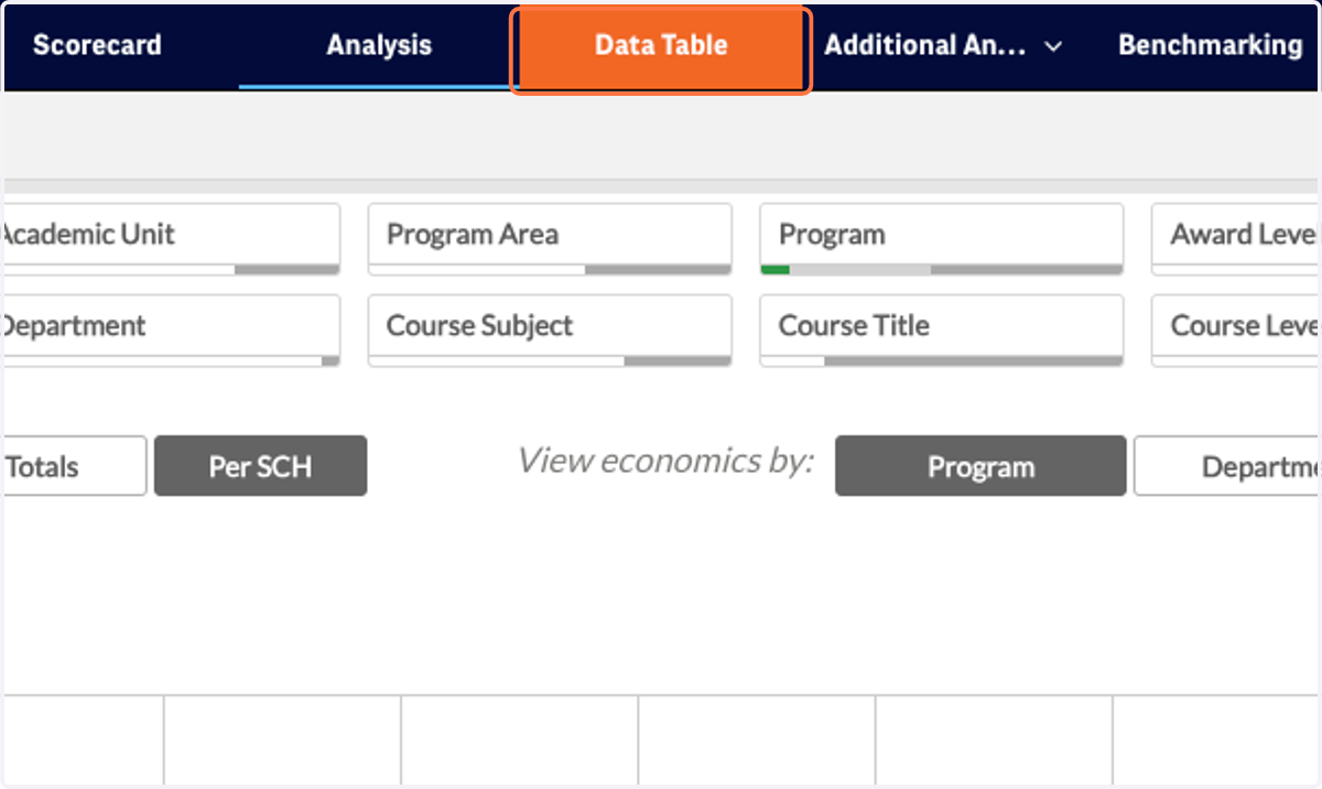 To move to the Data Table click on Data Table in the blue navigation banner at the top of your screen.