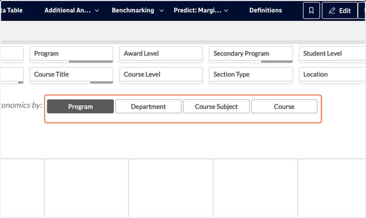 You can toggle the View economics by options in order to graph different areas of interest in the scatterplot.