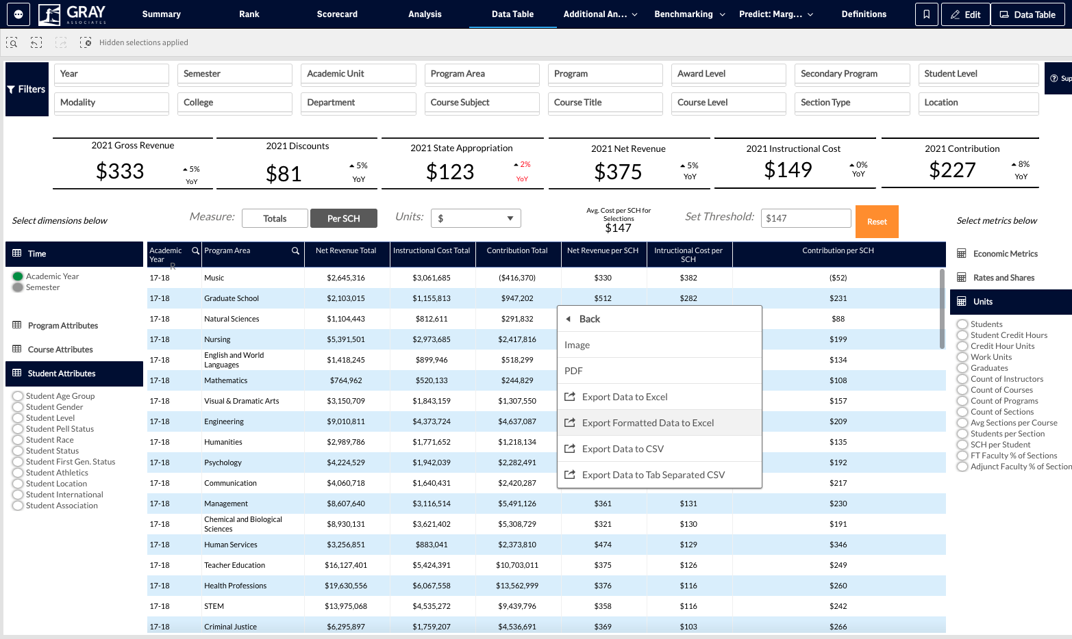 Click on Export Formatted Data to Excel to download your export.