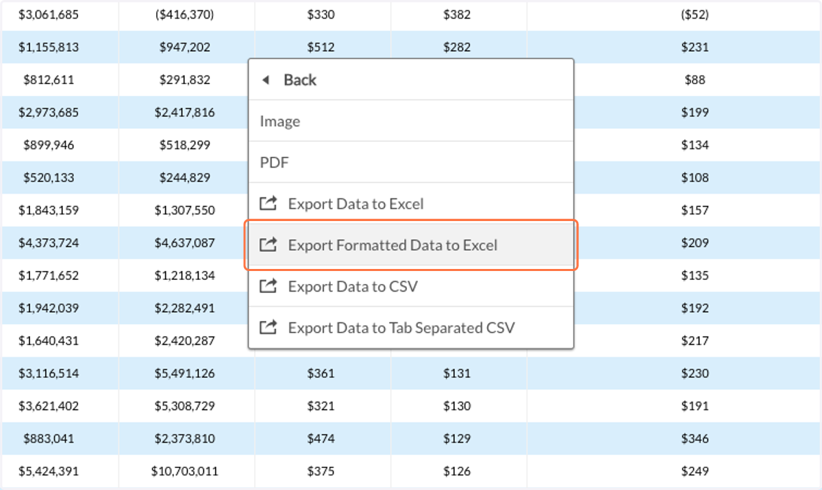Click on Export Formatted Data to Excel to download your export.