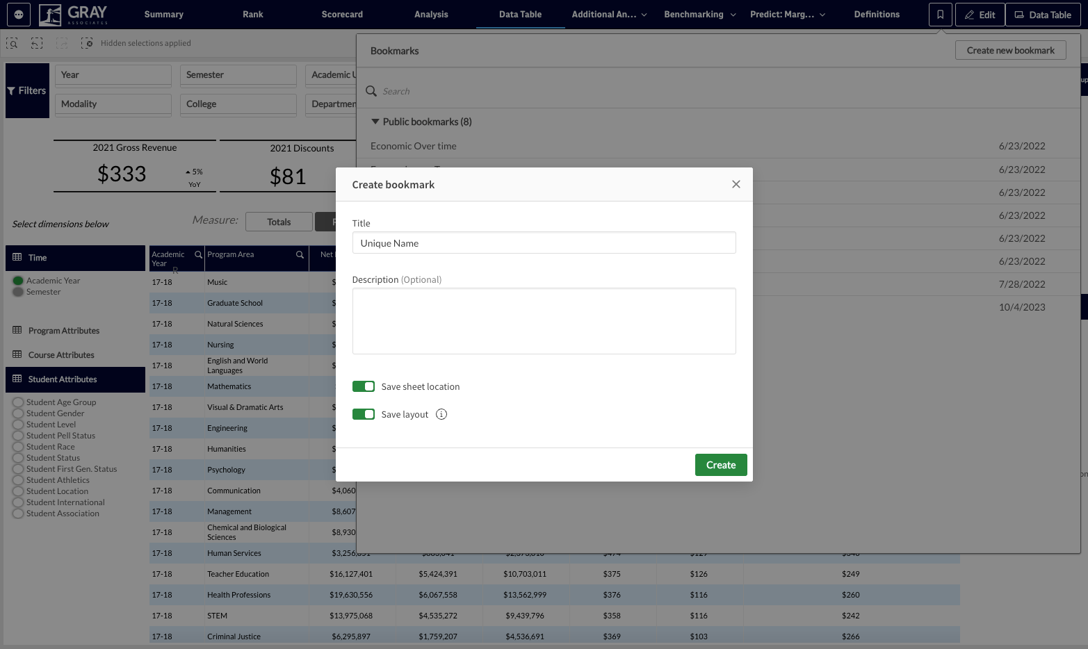 The “Save Layout” option is often helpful as it will save any sorting or formatting that you have done. For example, if you have a table that is sorted based on a specific metric, the “Save Layout” option will keep that sorting when you return to it.