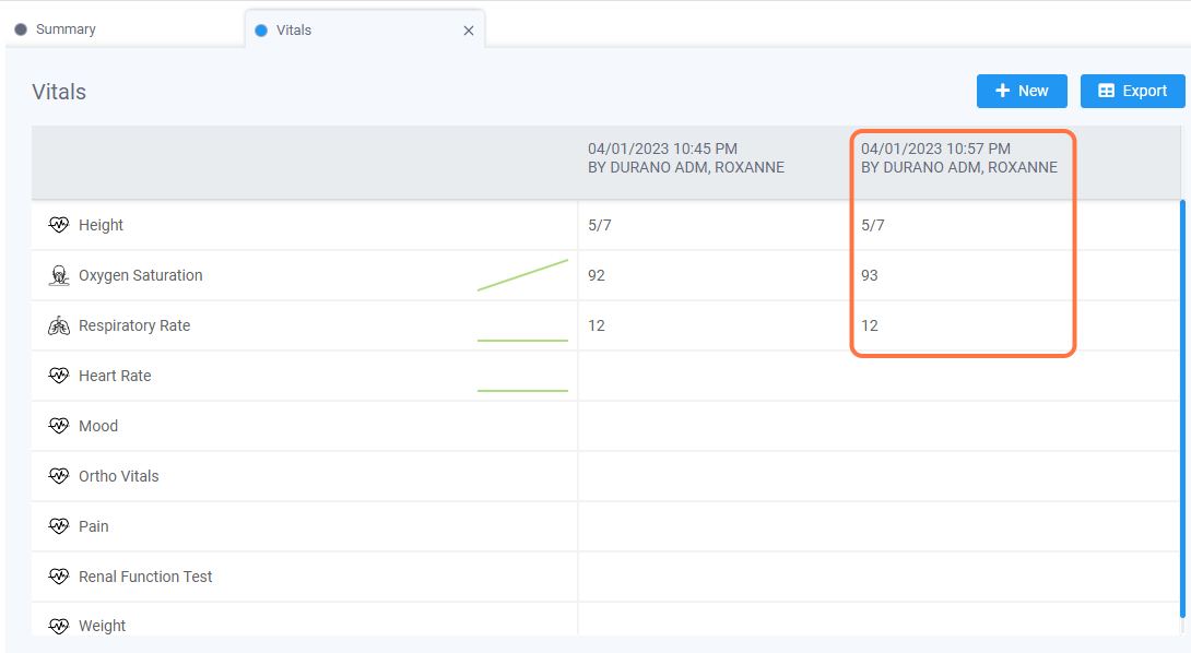 Added vitals should now display per date and in column