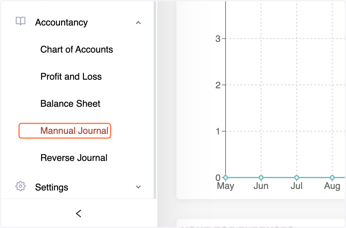 Click on Manual Journal