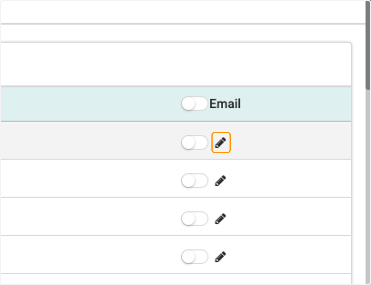 Next, click on the toggle below Email, and then click on the pencil icon to Edit your template