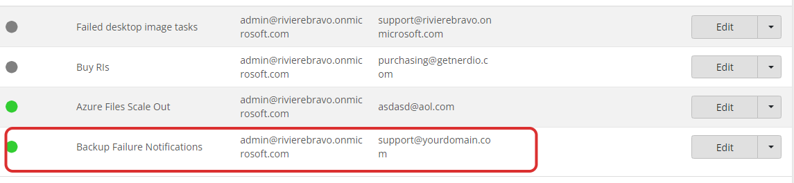 You now have a notification set up for backup failures.