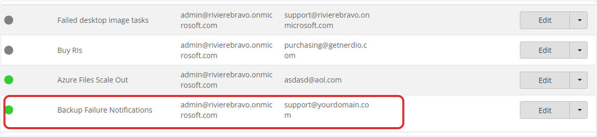 You now have a notification set up for backup failures.