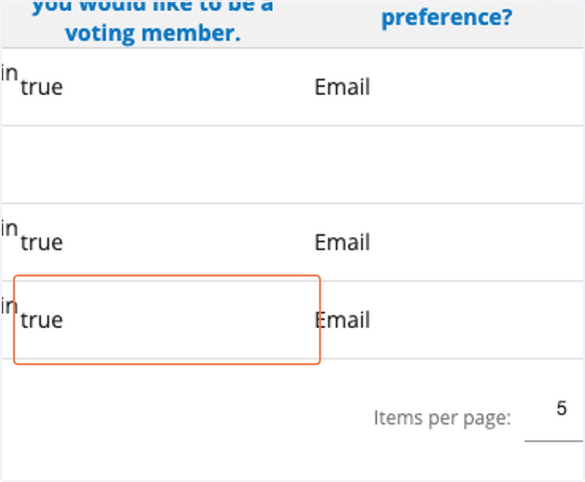 You wil see "True" and your preference for Email or Mail. Congratulations, you are now a voting member!