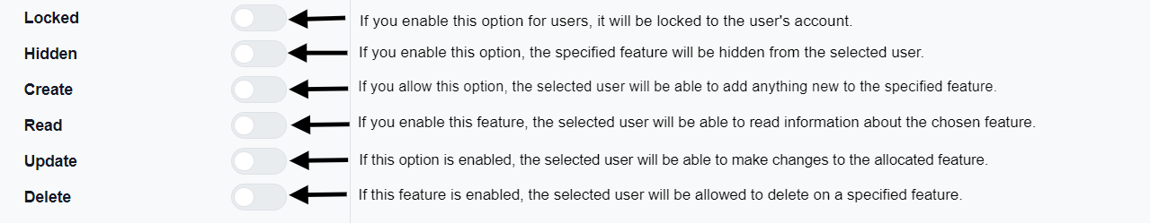 This is an overview to the toggling functions.