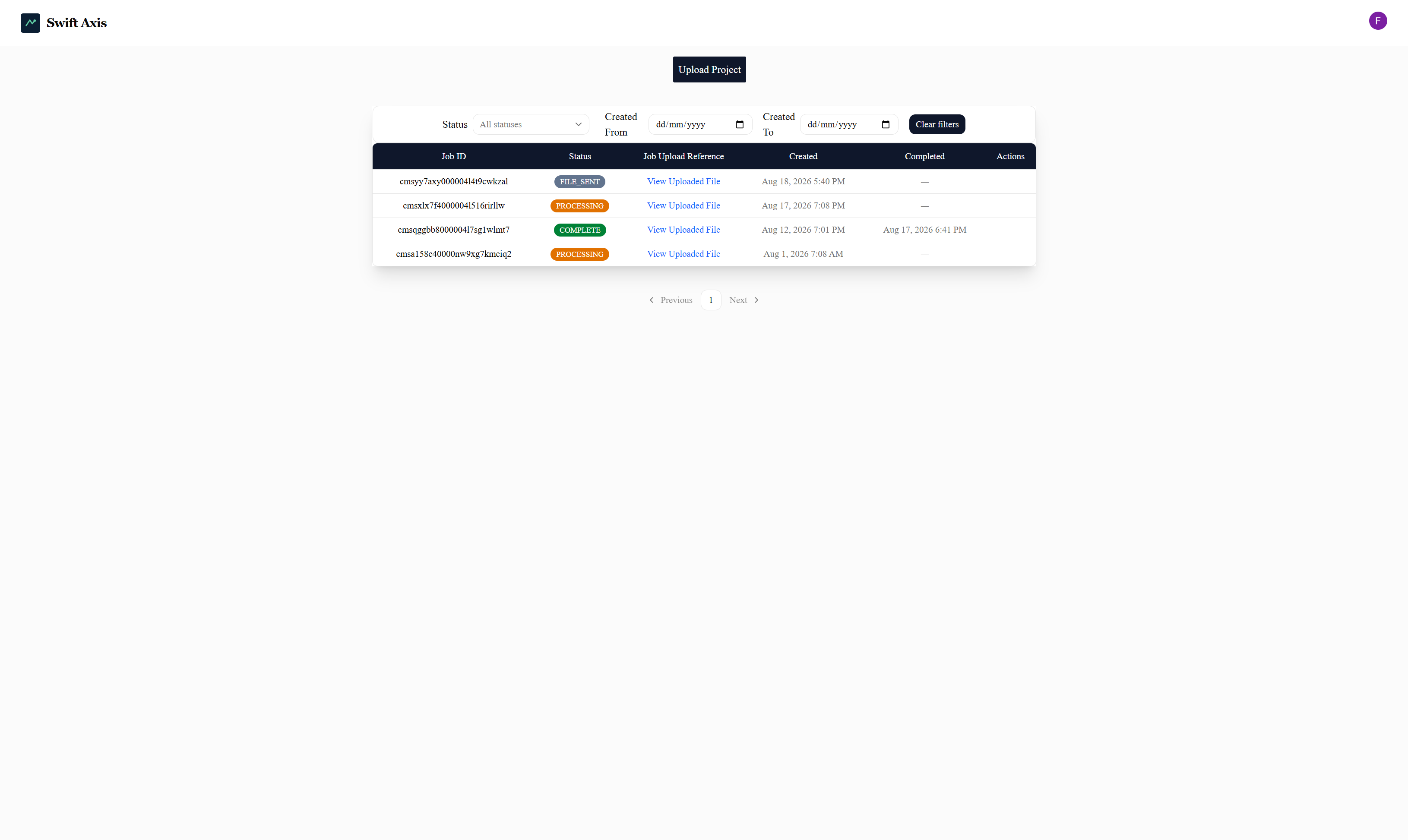 However you can make use of the filters to sort the table