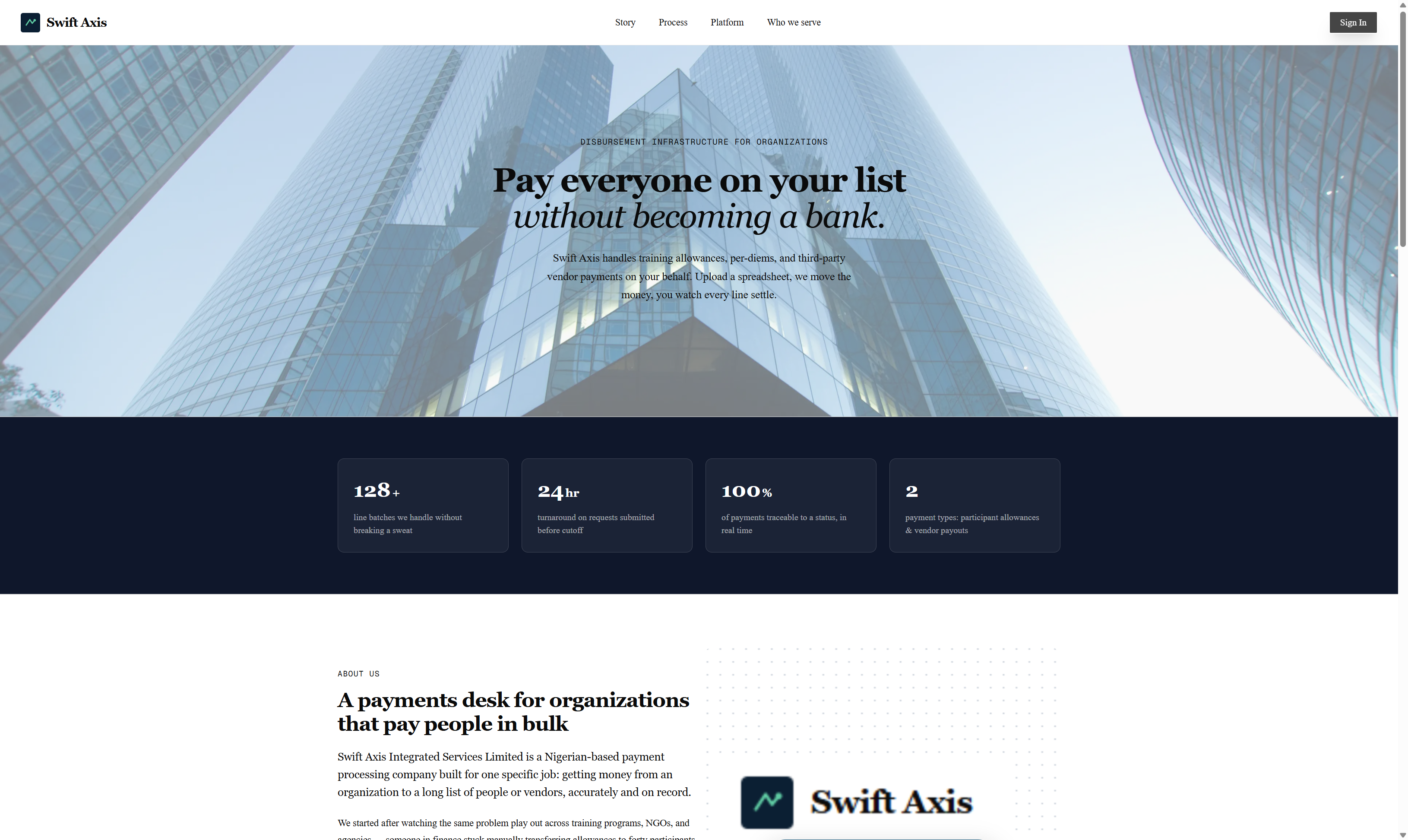 Click on Sign In