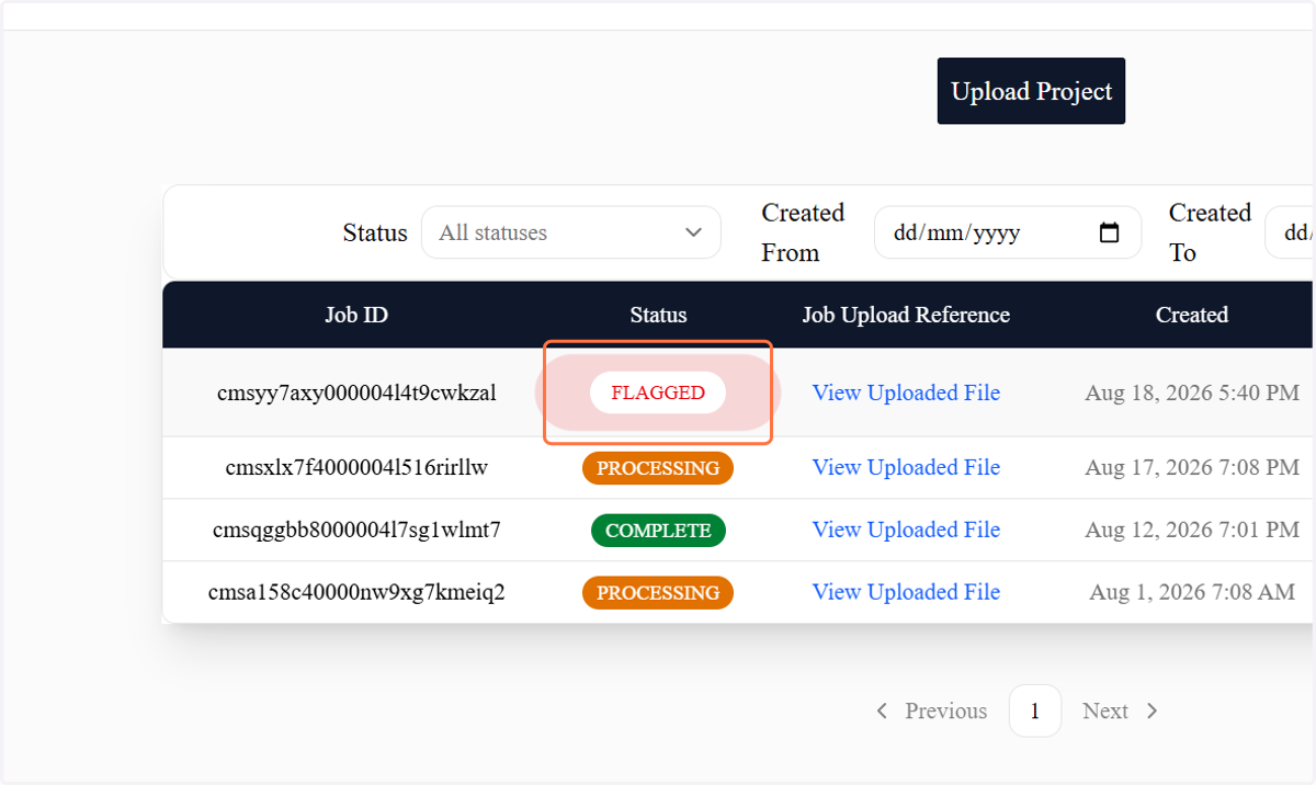 If flagged, please check the uploaded file(Use comment from admin as a guide and reupload)