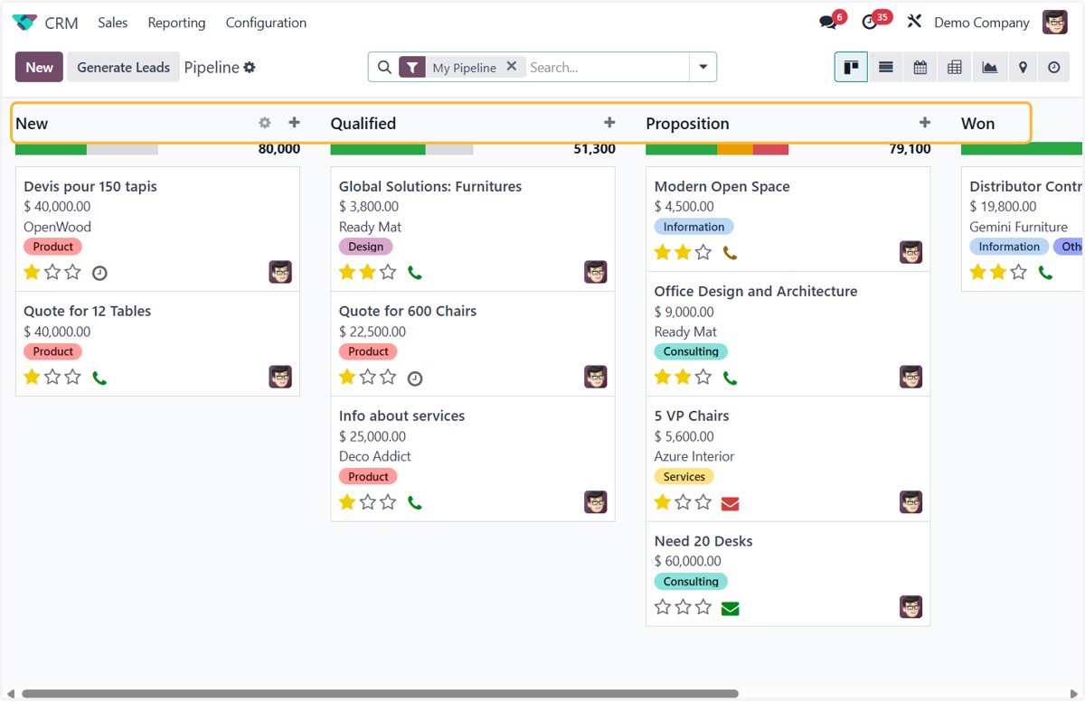 Default stages on Odoo CRM