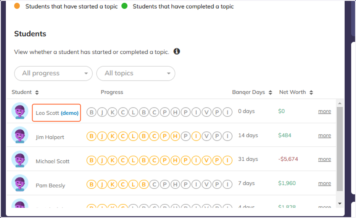 Click on Leo Scott (demo) from your Class Overview section.